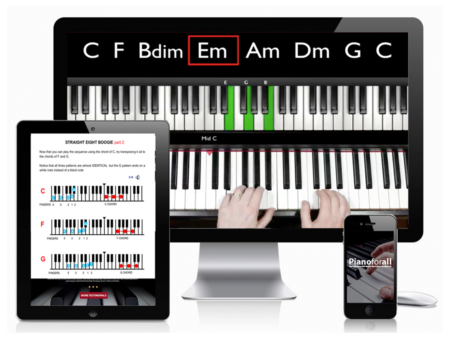 Learn To Play Piano with Piano For All - learneverythingabout.com